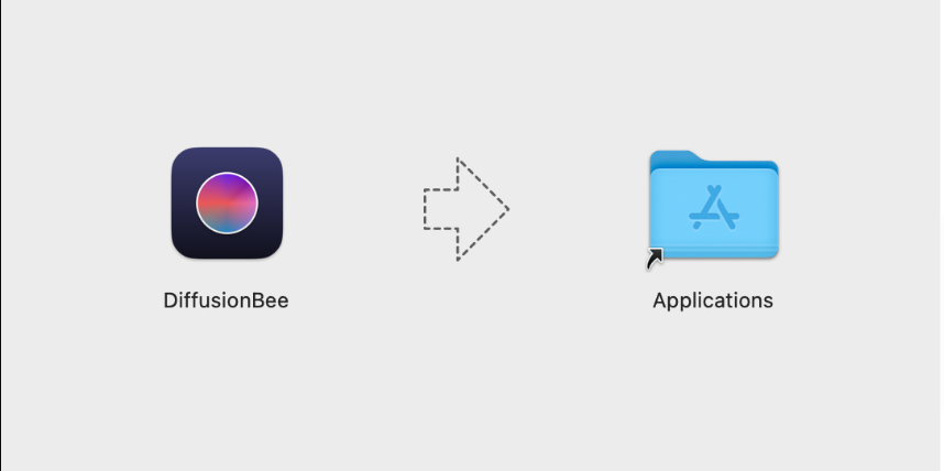 DiffusionBee application icon and the Applications folder icon