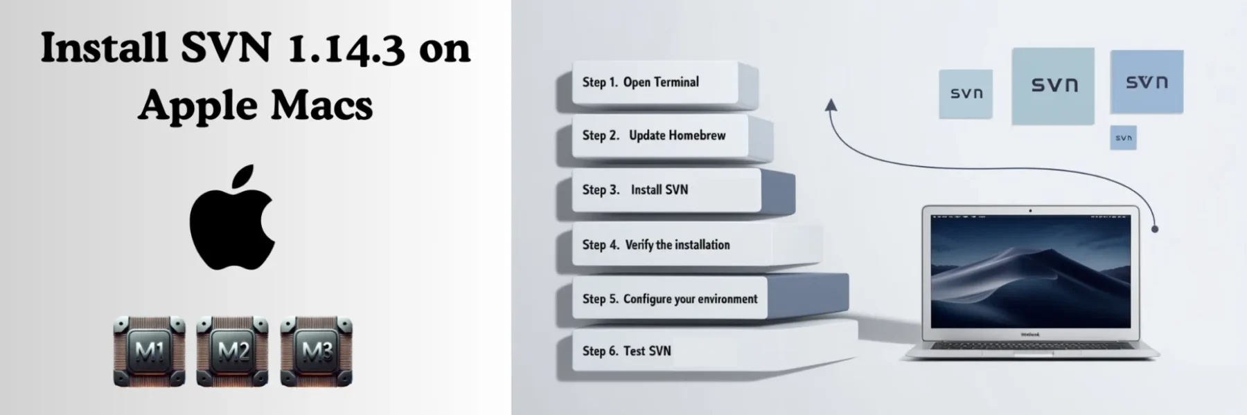 install-svn-1-14-3-on-apple-2100-x-700